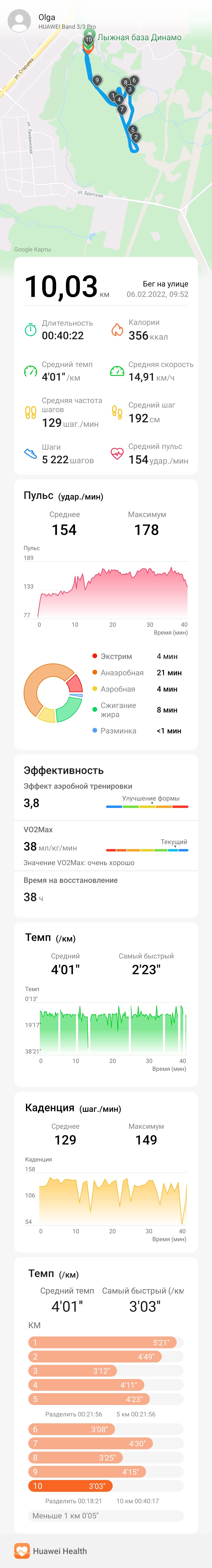 Кузнецова Ольга Борисовна